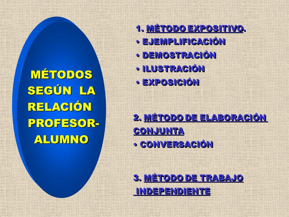 METODO DE ELABORACAO CONJUNTA EBOOK METODO DE ELABORACAO CONJUNTA EBOOK
